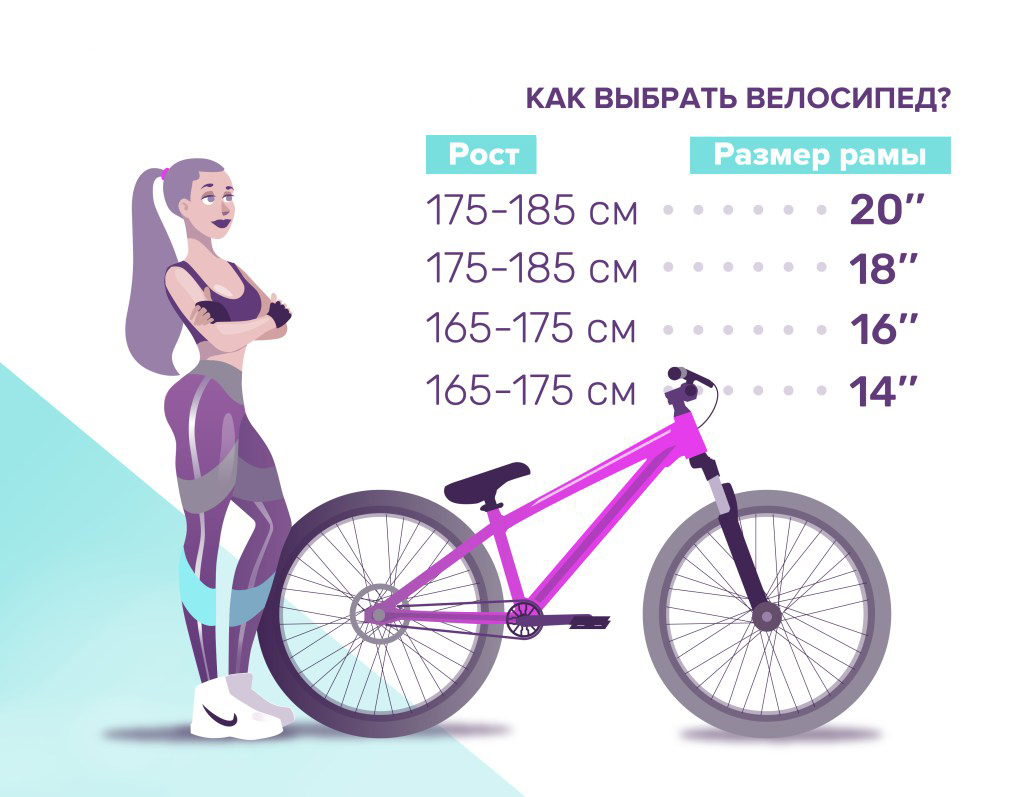 Топ-10 недорогих городских велосипедов